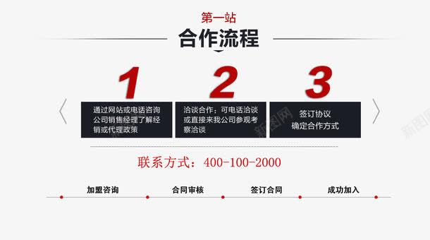 2024年全年资料免费大全优势,标准化流程评估_入门版93.68