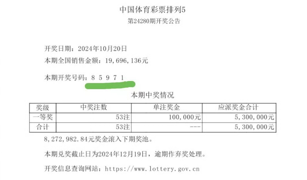 最准一肖一码一一子中特7955,优选方案解析说明_专属款68.161