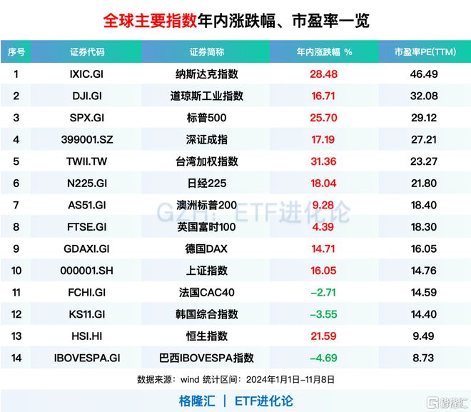 新澳最新开奖历史记录岩土科技,动态词语解释落实_GT88.547