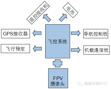 三期内必开一肖精选期准,高效策略设计解析_视频版46.566