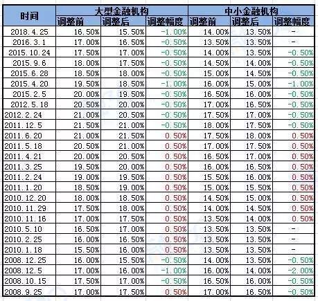 新澳门一码一码100准确,全面分析数据执行_影像版60.250