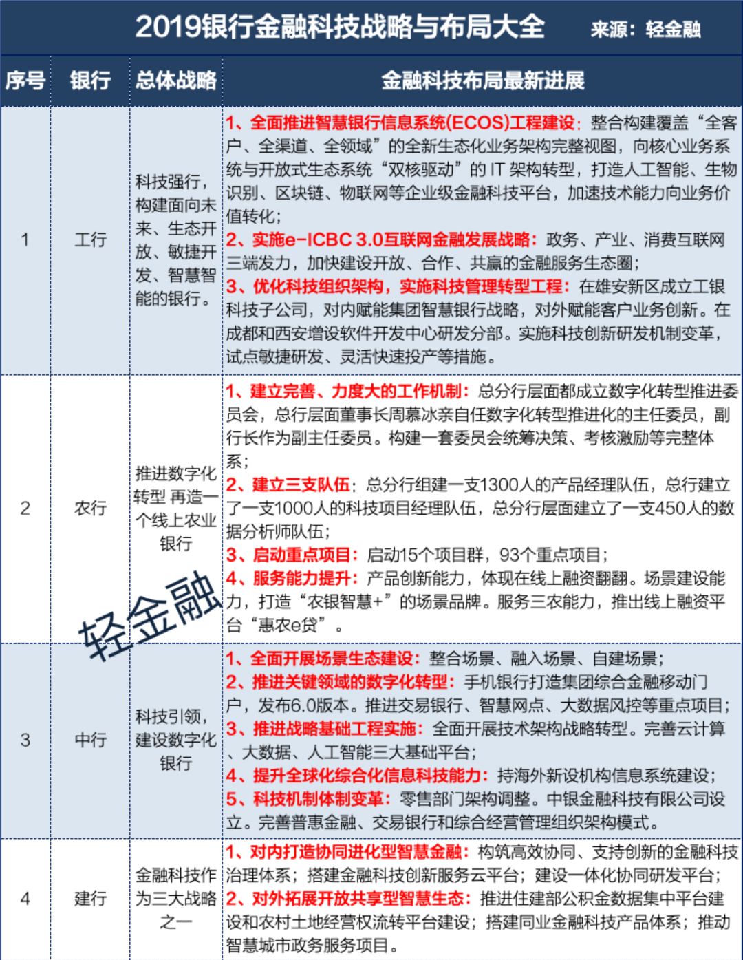 7777788888精准管家婆,全局性策略实施协调_FHD版13.337