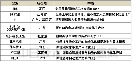 管家波一肖一码资料,仿真技术方案实现_3K94.971