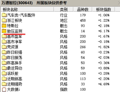 澳门三肖三码生肖资料,可靠执行策略_领航款74.778