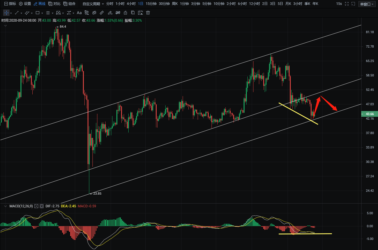 澳门今晚上必开一肖,稳定性方案解析_BT97.892