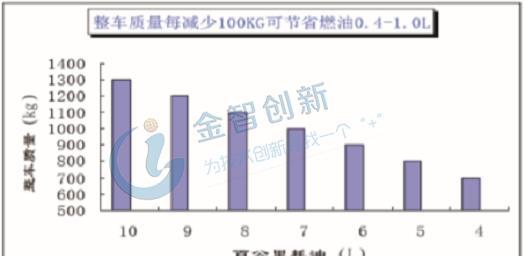 管家婆一码一肖最准资料最完整,可持续发展实施探索_轻量版80.105