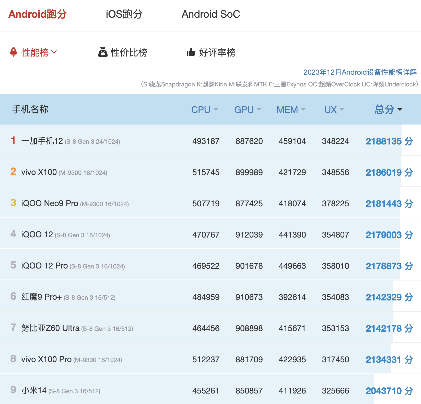 2024新澳资料大全,实地考察数据应用_特别款58.235