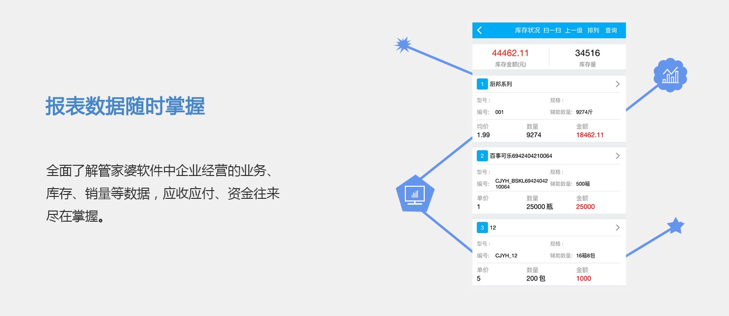 管家婆一码一肖100资料,实地数据解释定义_云端版45.796