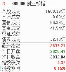 管家婆一票一码100正确,定性解析说明_pro32.640