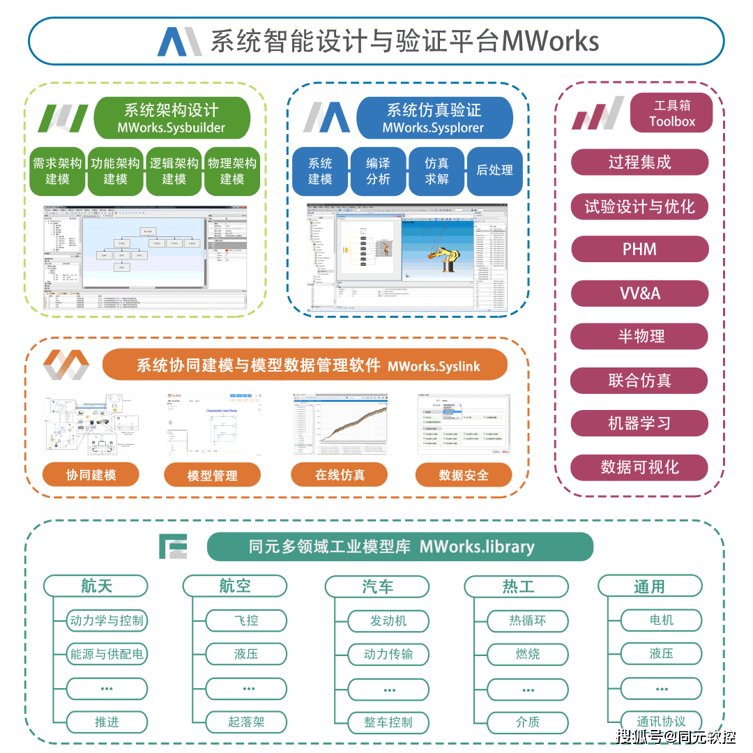 新澳门天天好彩,实地验证设计方案_pack33.590