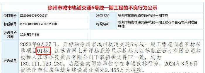 澳门六开彩开奖结果开奖记录2024年,实地分析解析说明_精英款58.455