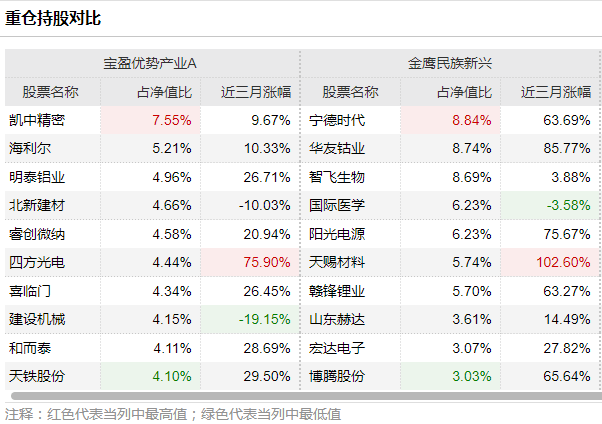 澳门精准三肖三码的优势,涵盖广泛的说明方法_专属版72.95