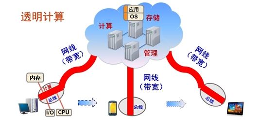 新澳门精准四肖期期准,科学研究解释定义_探索版50.98