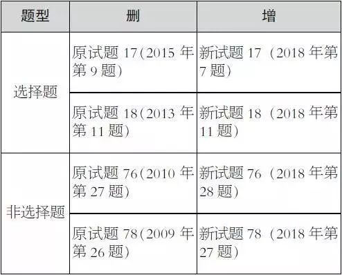 2024年12月18日 第19页