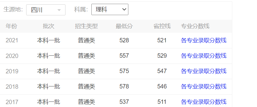 2024新澳免费资料成语平特,精细评估解析_pack57.52