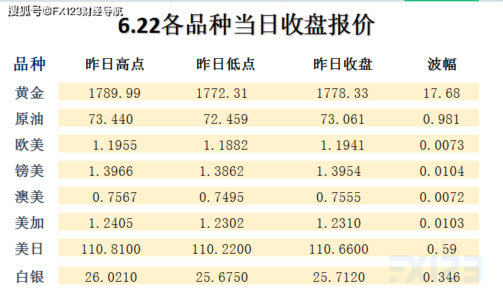 2024新澳天天开彩免费资料,连贯评估方法_网红版65.532