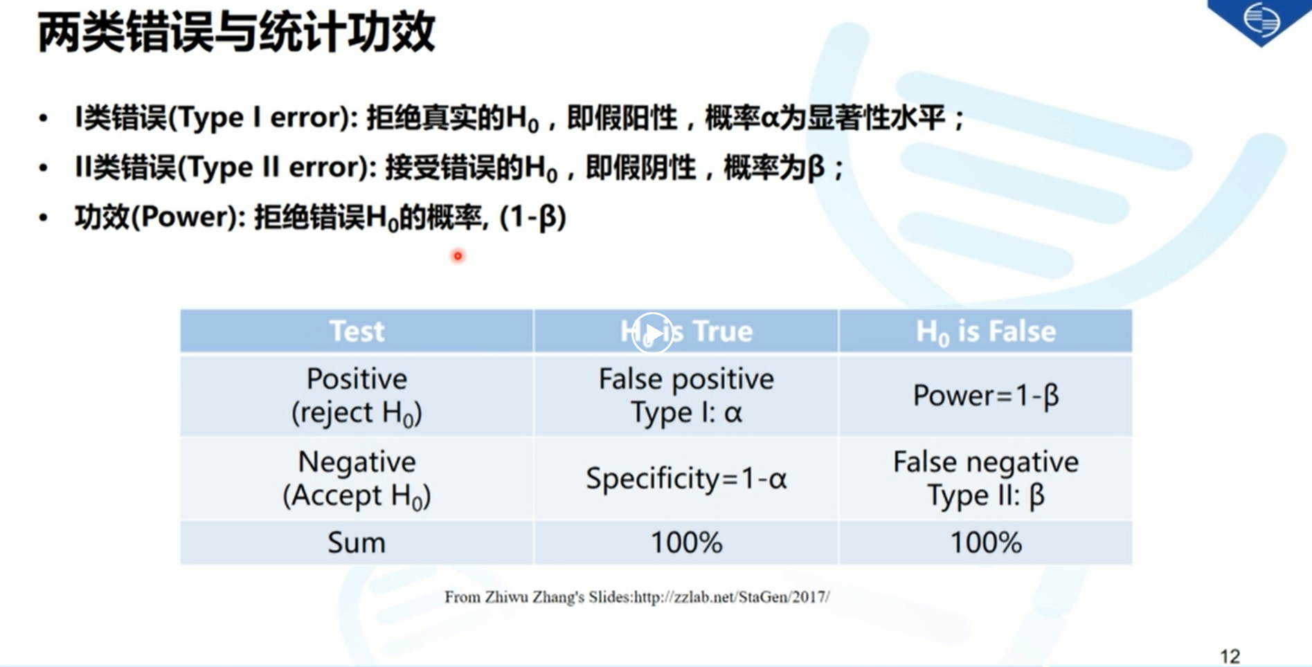 濠江论坛一肖,理论分析解析说明_vShop72.721