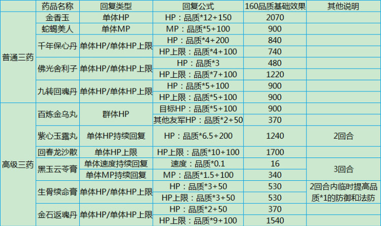 今晚澳门三肖三码,精细化策略解析_高级款42.357