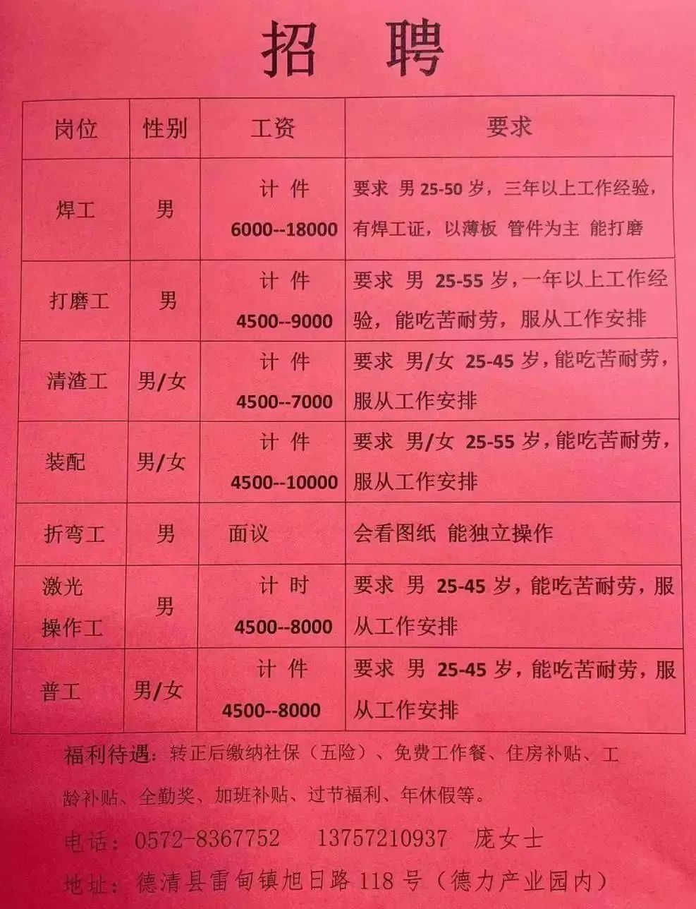 龙门乡最新招聘信息汇总