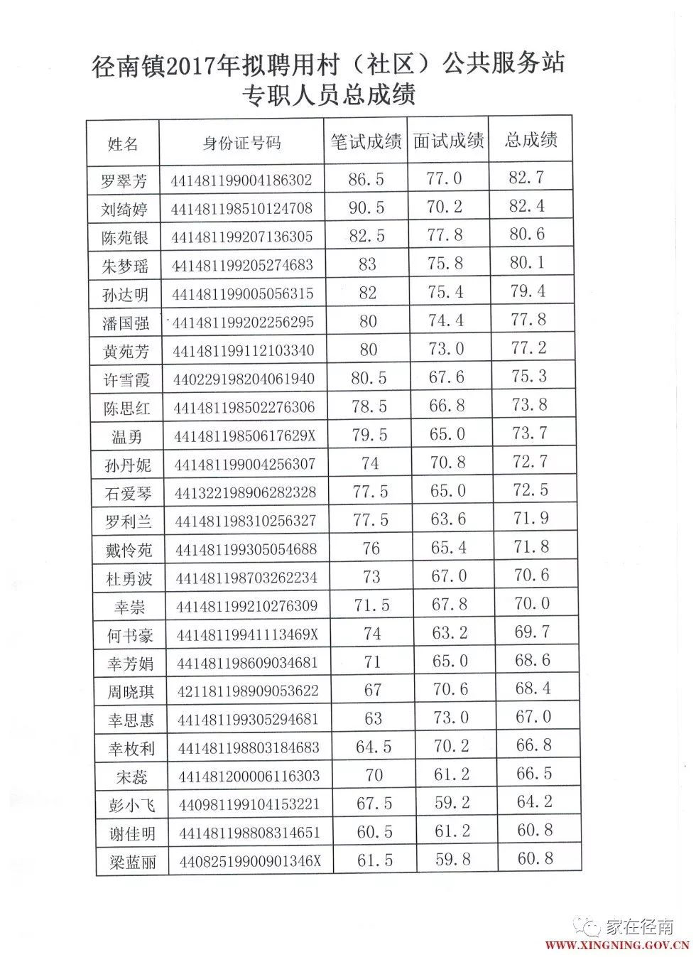 哈南村委会最新招聘启事概览