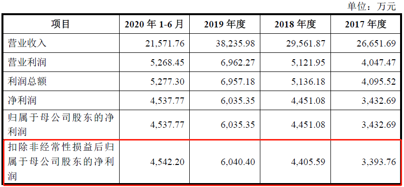 2024年天天开好彩资料,最新成果解析说明_薄荷版87.693