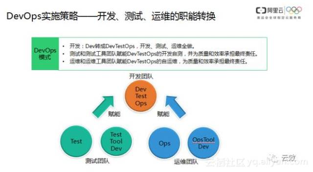 澳门管家婆一肖一吗一中一特,效率解答,实践说明解析_FHD版16.728