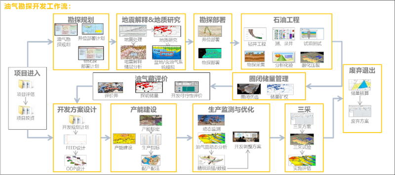 管家婆一码一肖资料免费公开,实地设计评估方案_M版35.60