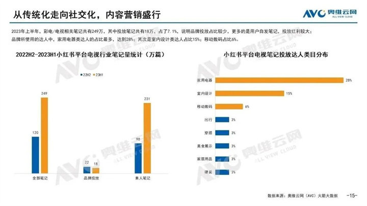 新澳门彩天天正版资料,数据解析导向策略_体验版37.216