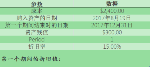 白小姐三肖三马必中,数据支持执行方案_储蓄版57.632