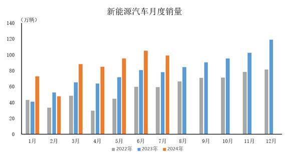 新澳2024天天正版资料大全,权威推进方法_nShop89.593