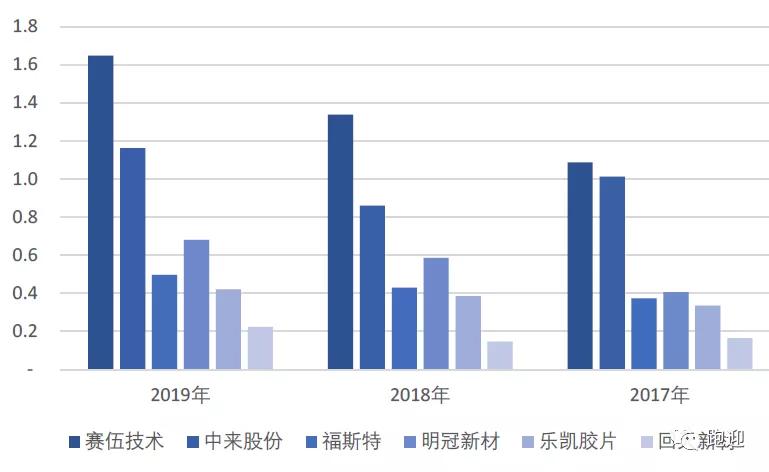 新澳门一码一肖一特一中,深度解答解释定义_HDR版81.793