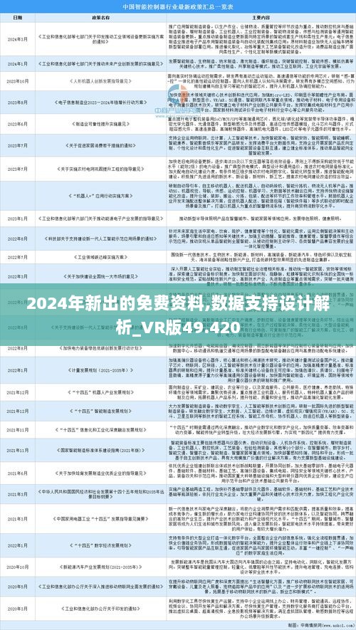 2024年全年资料免费大全优势,专业解析评估_N版20.599