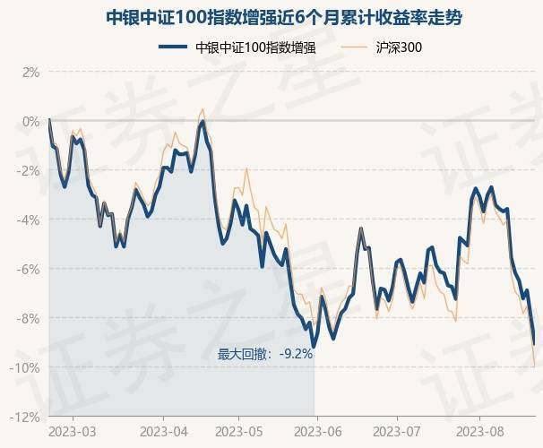 澳门三肖三码精准100,专业调查解析说明_ChromeOS31.647