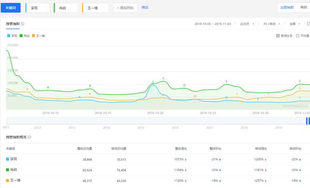 澳门一肖期期准中选料1,实地分析数据设计_HDR45.345