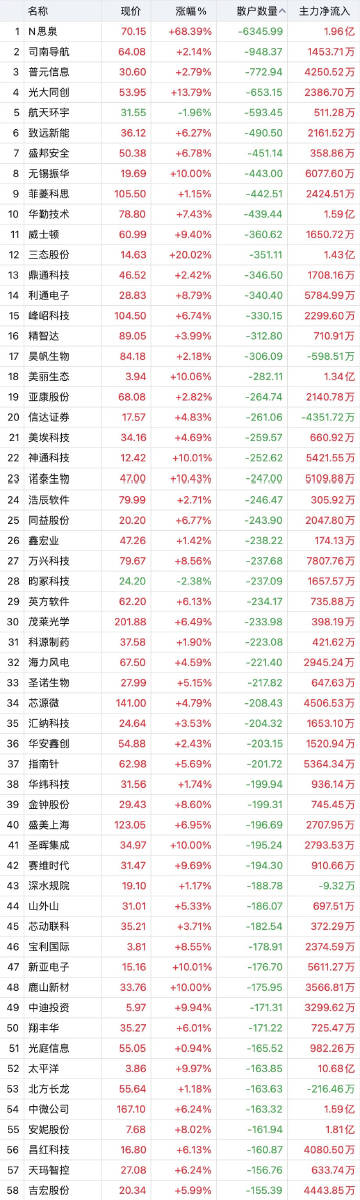 神算子一肖一码100%,前瞻性战略定义探讨_5DM39.948