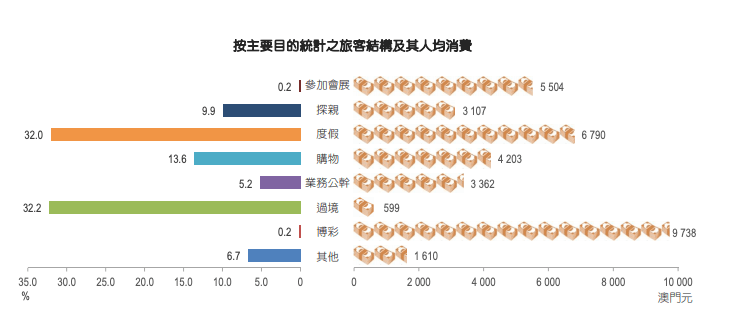 澳门平特一肖100中了多少倍,数据支持计划设计_OP44.510