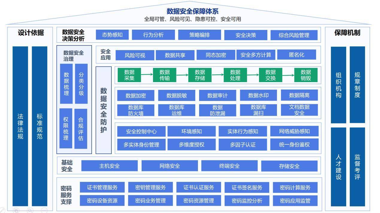 管家婆一码一肖100准,安全性策略评估_android37.954