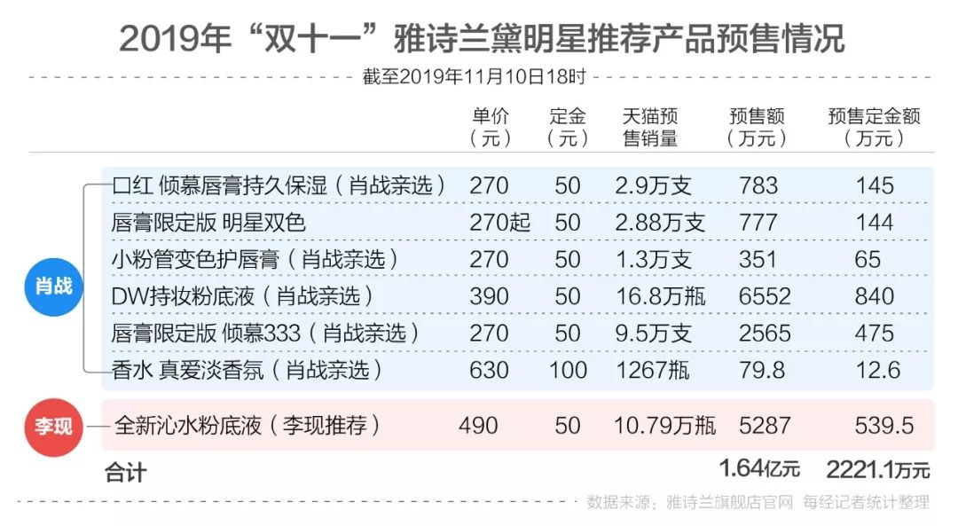 澳门一码一肖鞋码,深入数据执行方案_Holo78.611