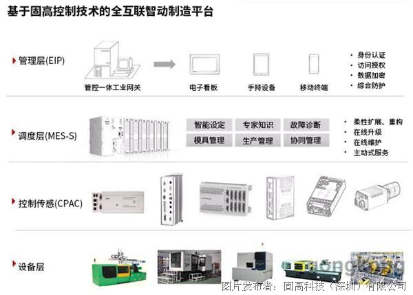 澳门平特一肖,仿真实现方案_工具版51.605