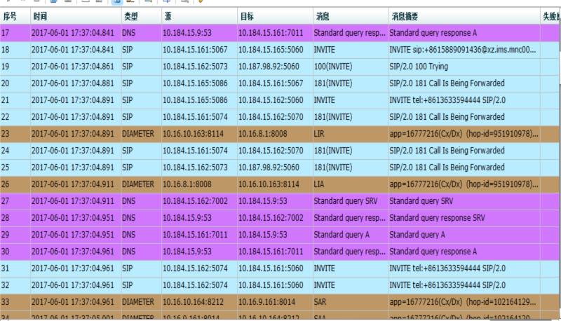 三肖必中三期必出凤凰网昨天,安全性计划解析_限定版34.134