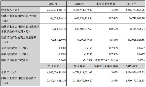 2024新澳精准正版资料,最新核心解答定义_R版62.700