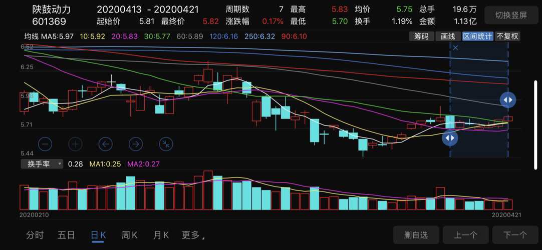 澳门江左梅郎绝杀三肖,统计分析解释定义_免费版22.460