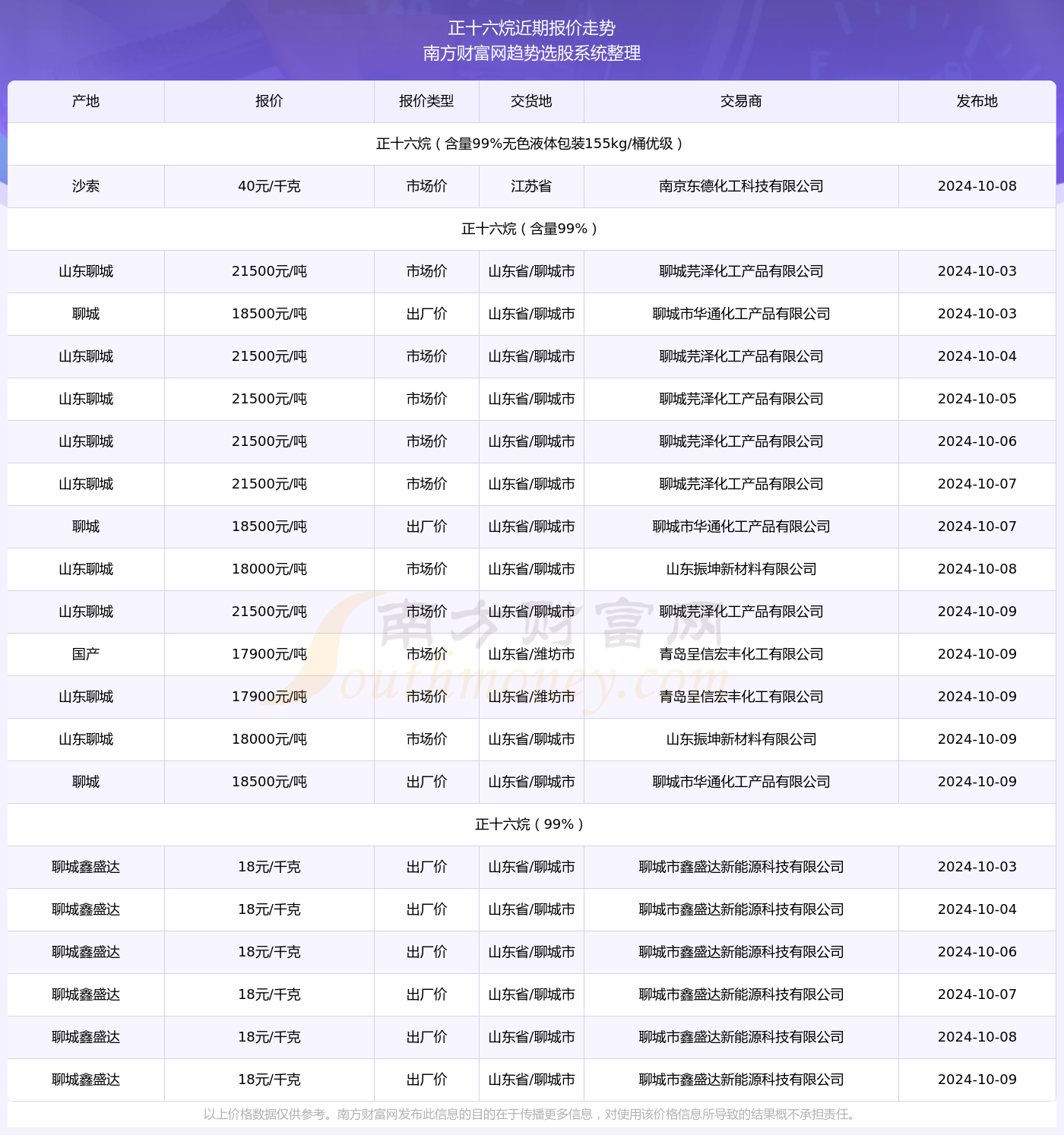 2024年正版资料免费大全最新版本下载,快速响应方案_特别版81.938