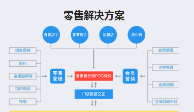 管家婆必出一中一特,高速响应策略解析_tool16.941