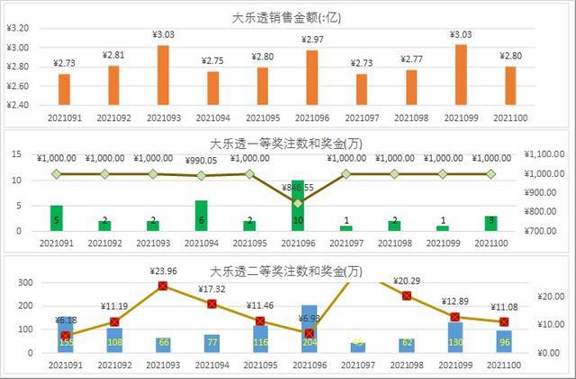 新澳门彩历史开奖记录十走势图,快速设计问题策略_mShop36.282