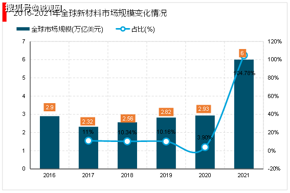 新奥天天开奖资料大全600Tk,前瞻性战略定义探讨_静态版57.31