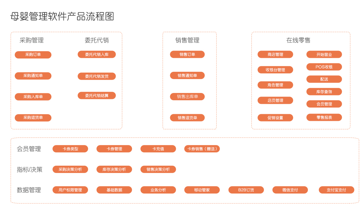 管家婆一码一肖100准,数据执行驱动决策_安卓85.574