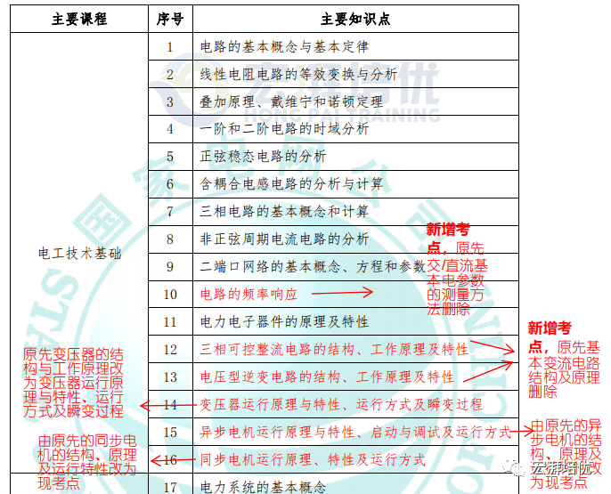 澳门三肖三码开,系统研究解释定义_轻量版69.98