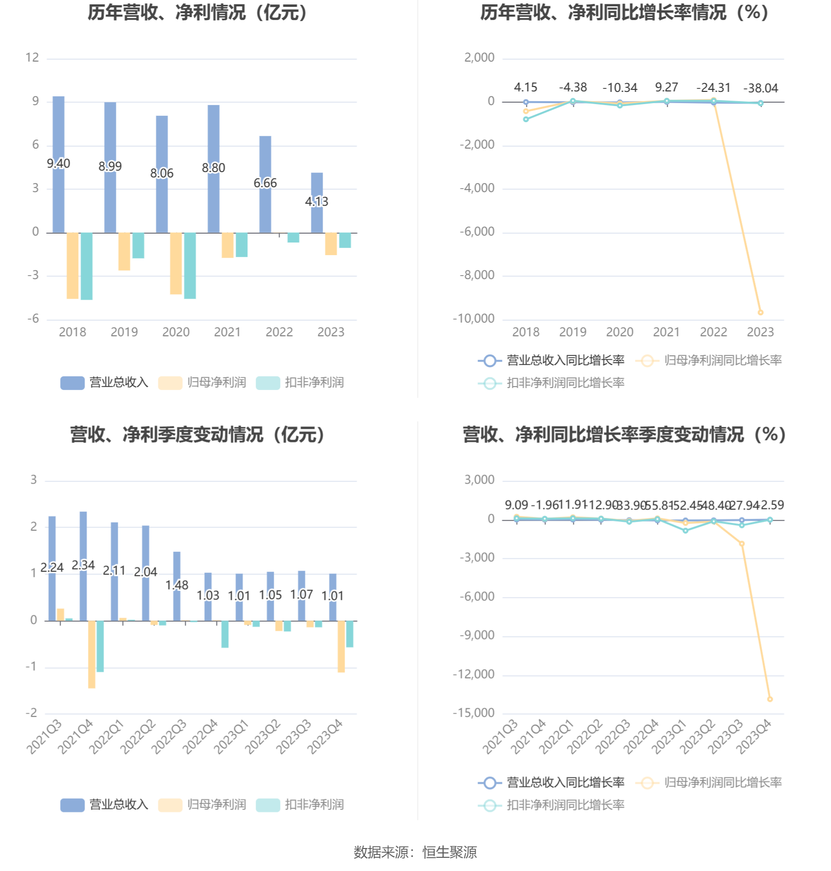 2024新澳资料免费大全,高效设计实施策略_纪念版10.43