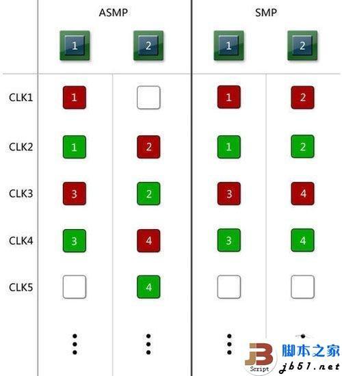 澳门龙门客栈解码图,完善的执行机制分析_视频版74.862